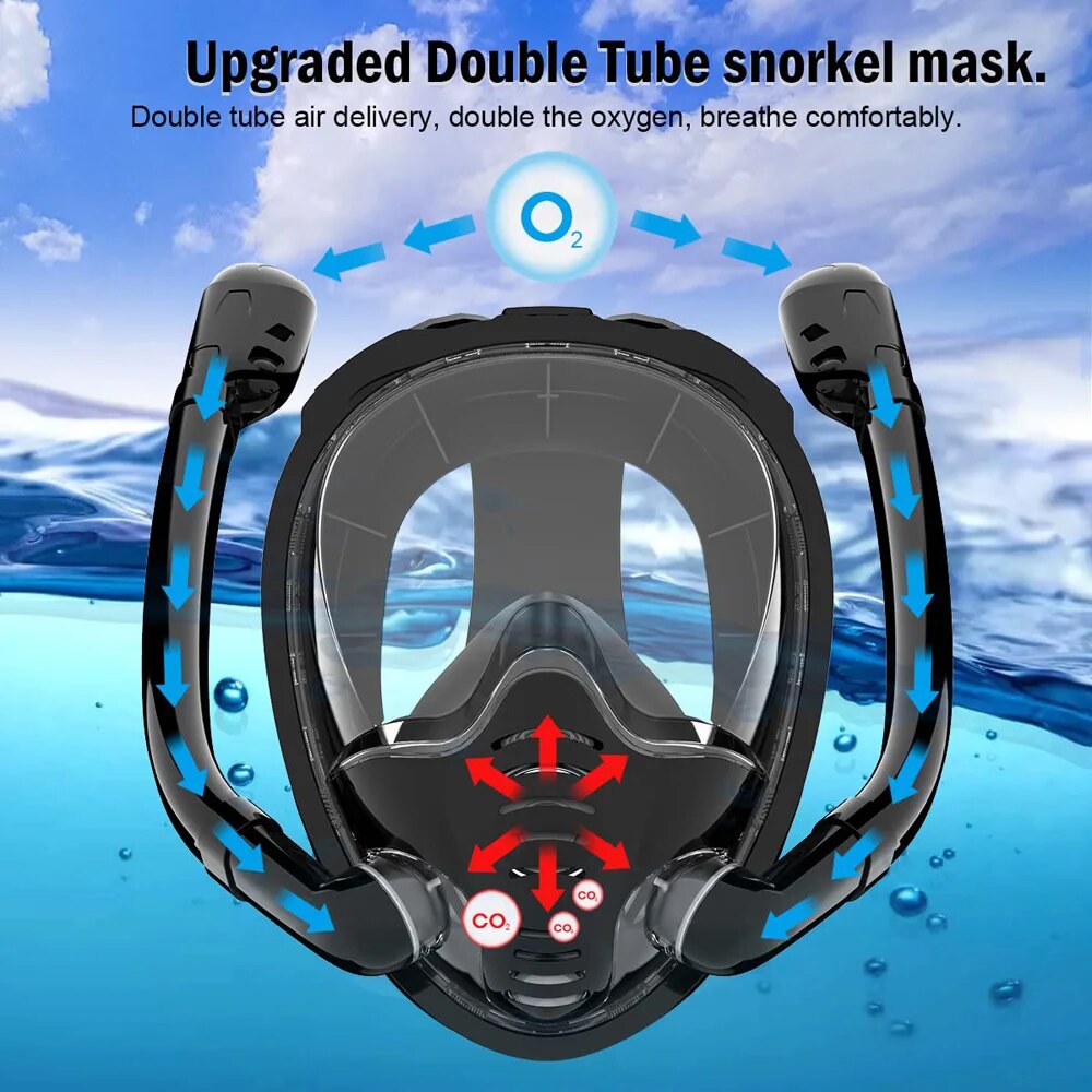 Full Face Snorkel Mask 180°Pan - Freediving Mask Set review and price