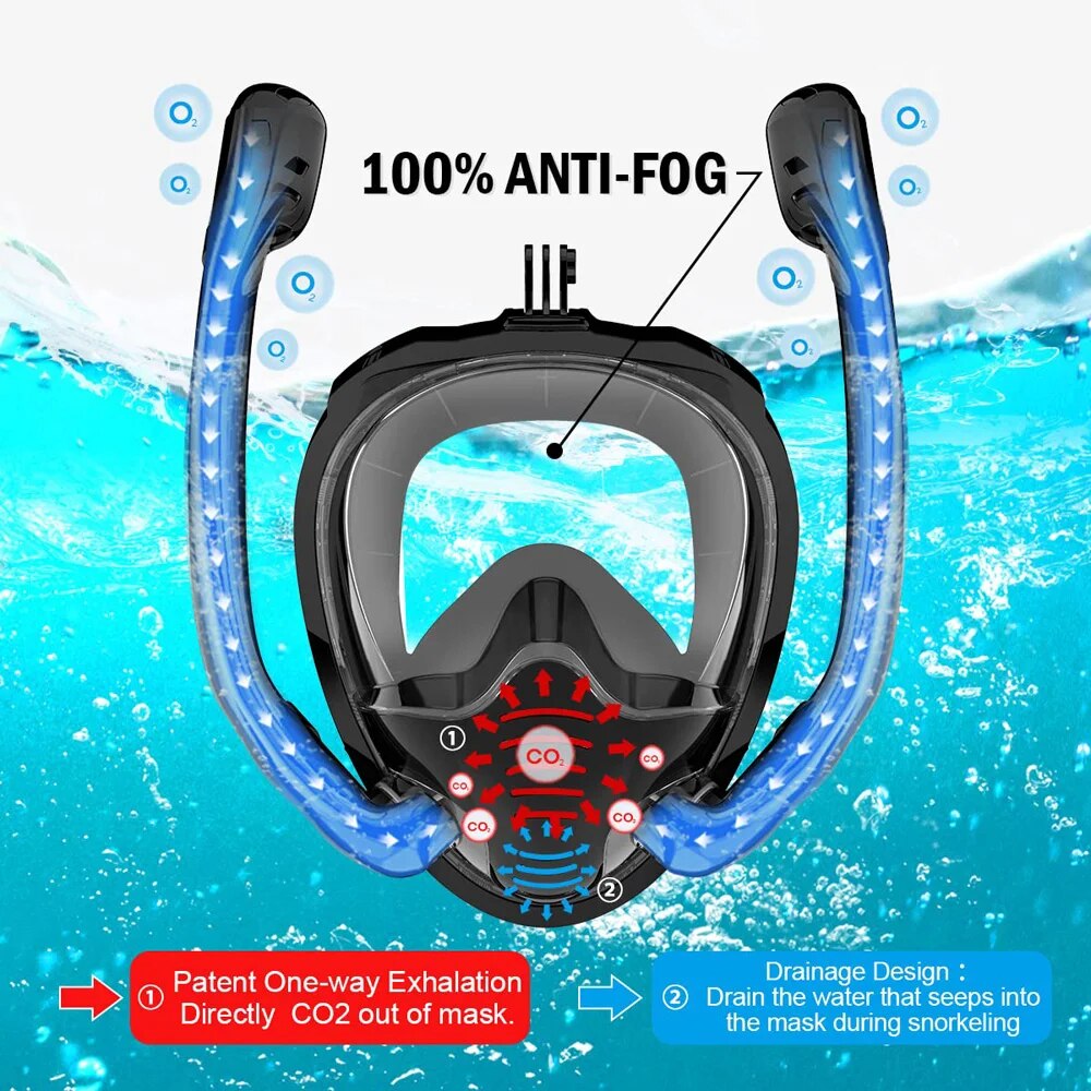 Full Face Snorkel Mask 180°Pan - Freediving Mask Set review and price